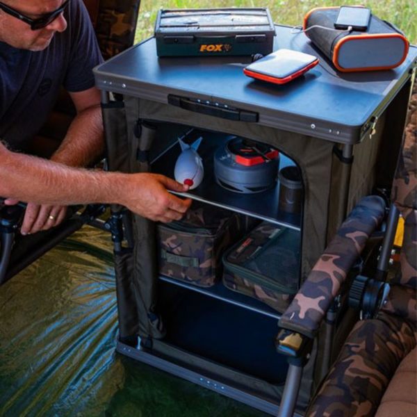 Fox Session Storage!